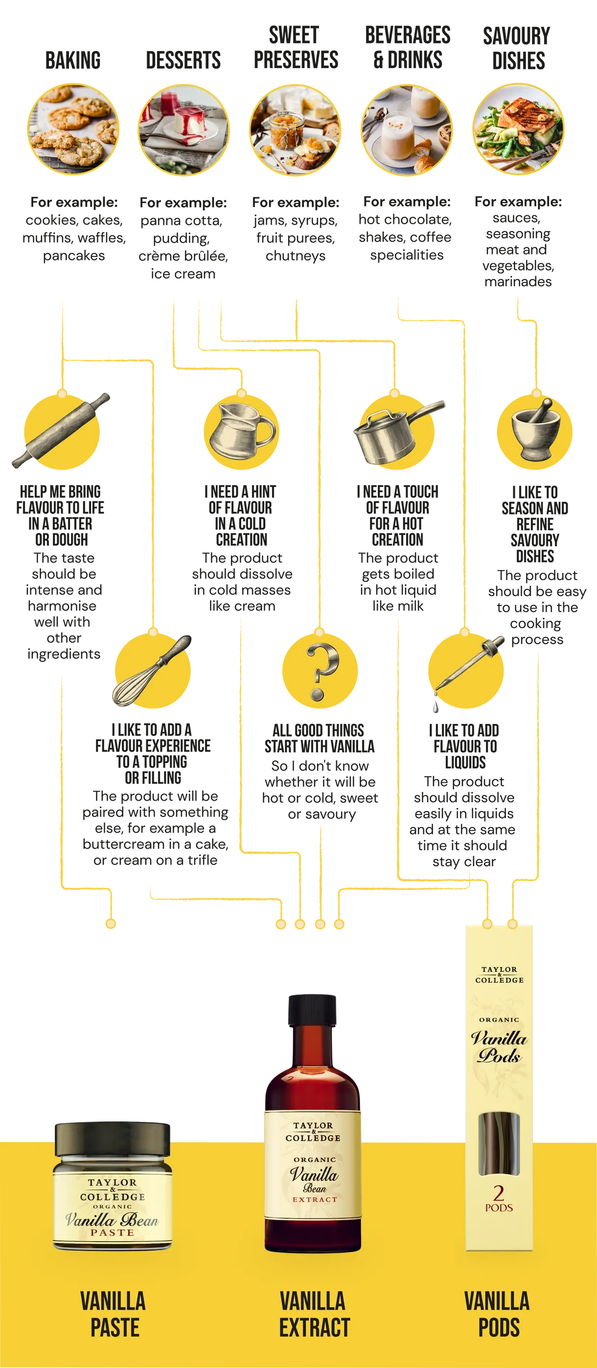 Picture - Product Guide_HR