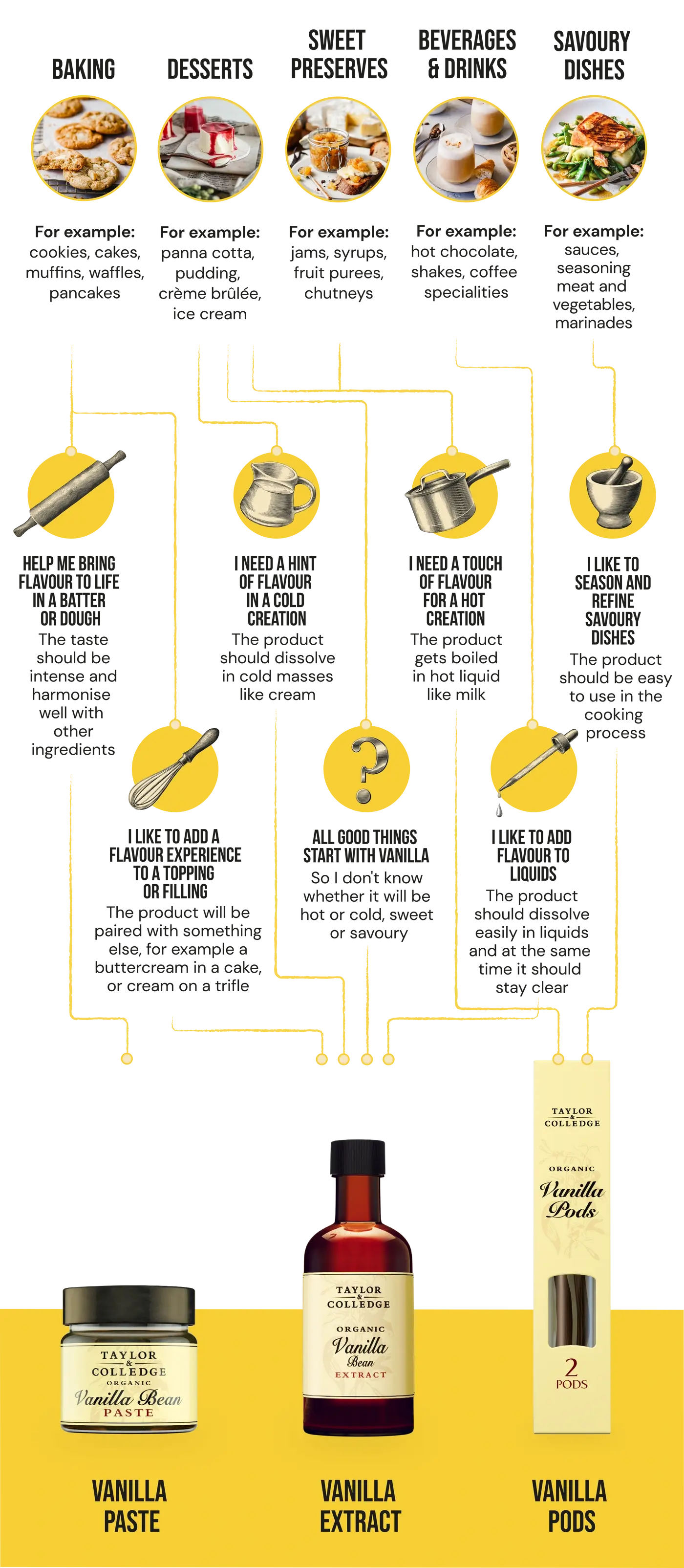 Picture - Product Guide_HR